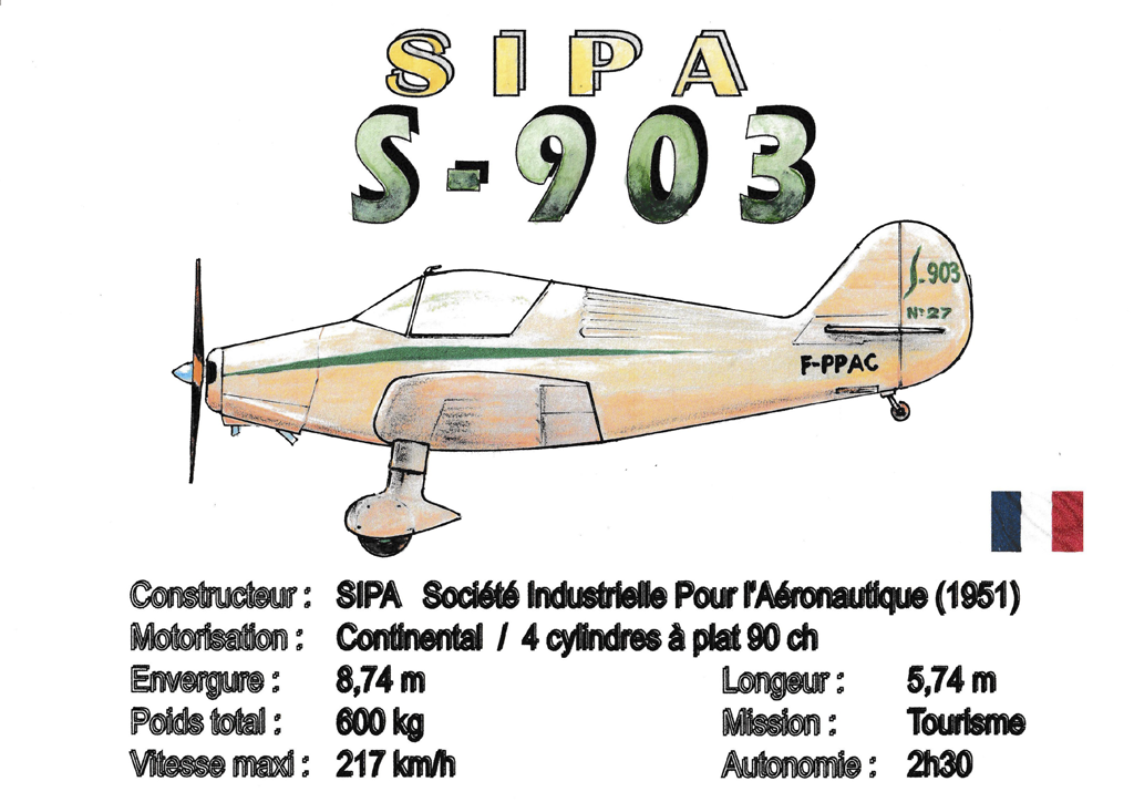 Sipa 903